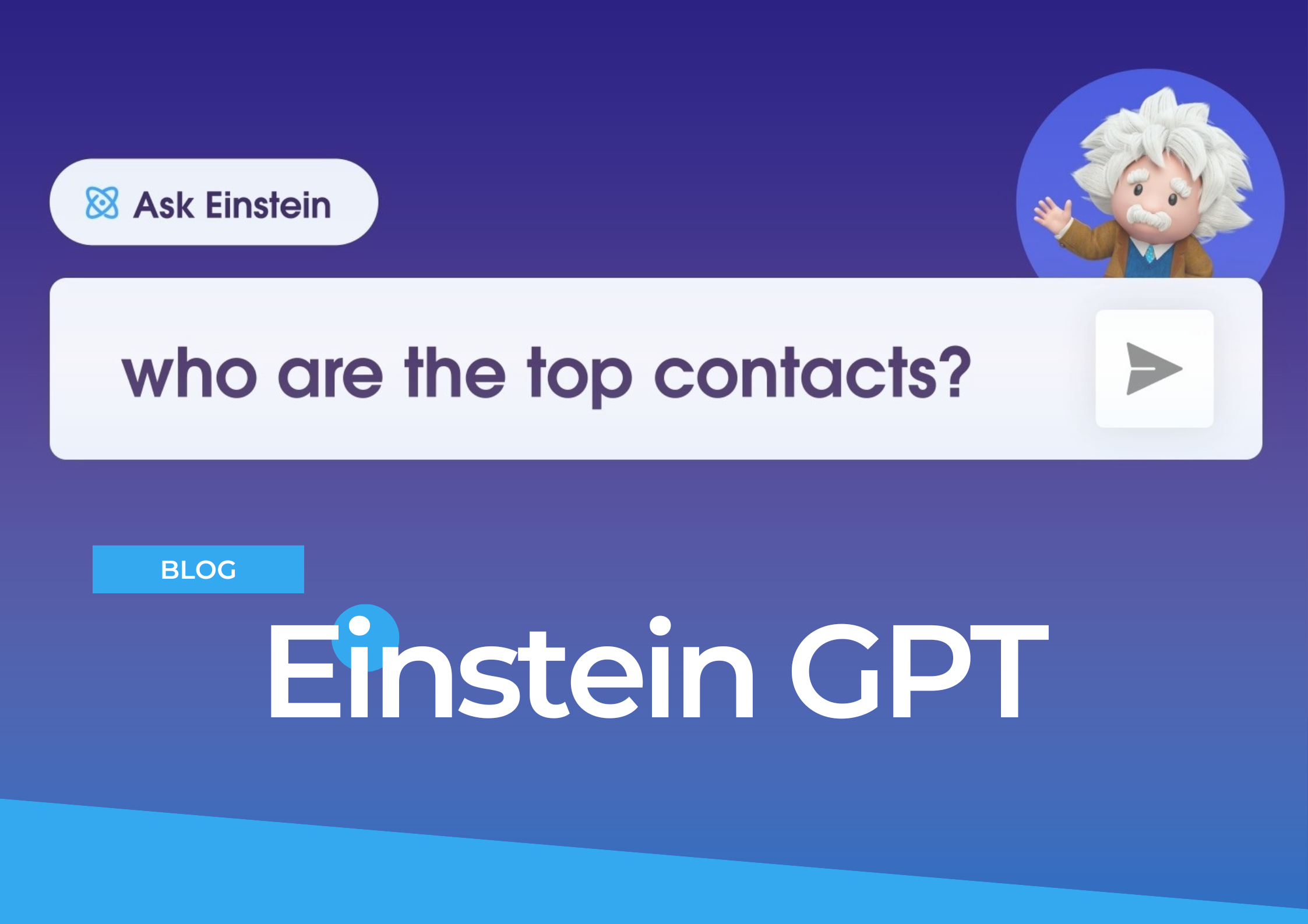 Salesforce kondigt Einstein GPT aan